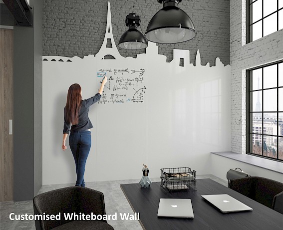 Whiteboard Walls